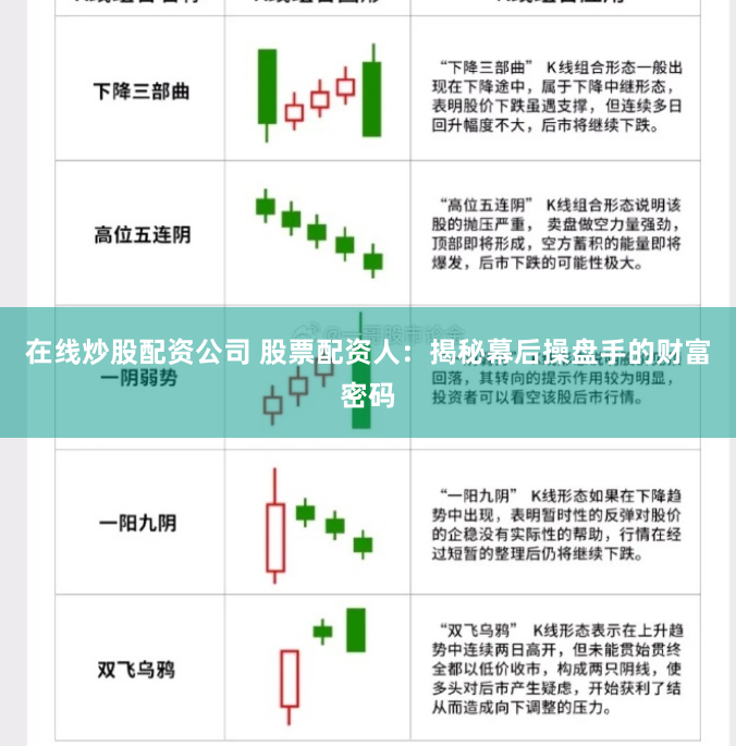 在线炒股配资公司 股票配资人：揭秘幕后操盘手的财富密码