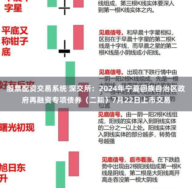 股票配资交易系统 深交所：2024年宁夏回族自治区政府再融资专项债券（二期）7月22日上市交易