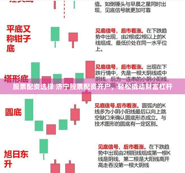 股票配资选择 济宁股票配资开户，轻松撬动财富杠杆