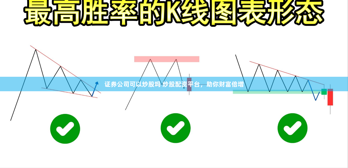 证券公司可以炒股吗 炒股配资平台，助你财富倍增