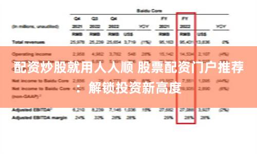 配资炒股就用人人顺 股票配资门户推荐:解锁投资新高度