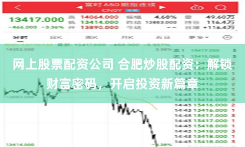 网上股票配资公司 合肥炒股配资:解锁财富密码,开启投资新篇章
