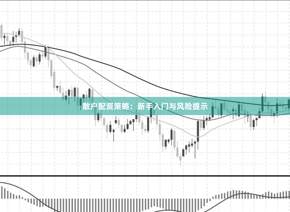 散户配资策略：新手入门与风险提示