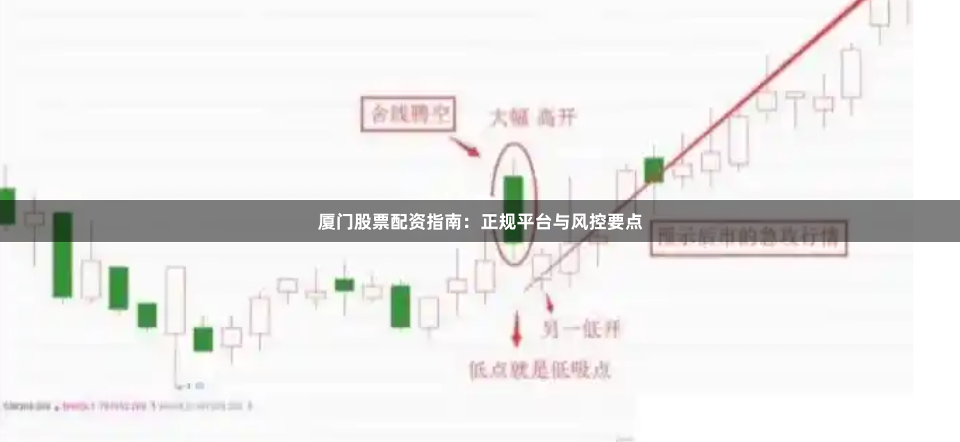 厦门股票配资指南：正规平台与风控要点