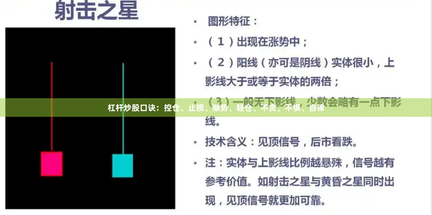 杠杆炒股口诀：控仓、止损、顺势、轻仓、不贪、不惧、自律