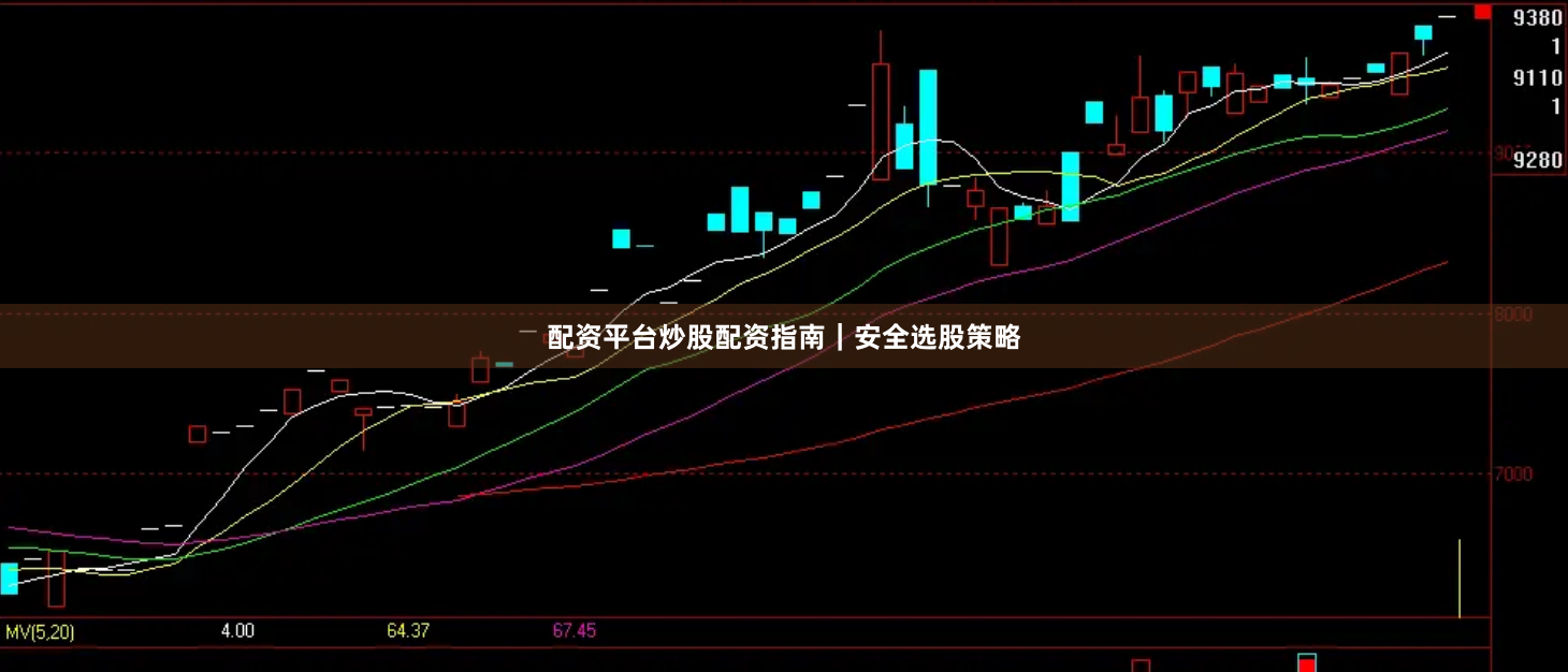 配资平台炒股配资指南｜安全选股策略