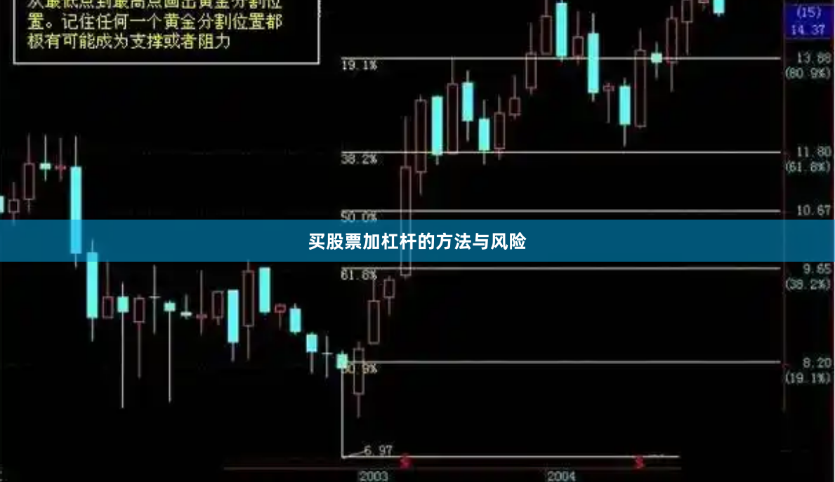 买股票加杠杆的方法与风险